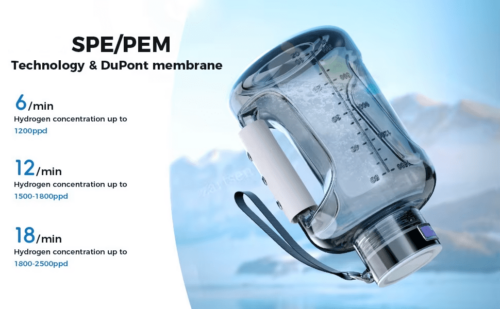 Hydrogen Water Bottle 1.5L – Durable and High-Capacity|Portable Sports Water Bottle|Rich Molecular Hydrogen Water Generator