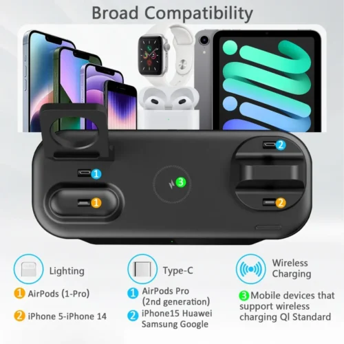 3-in-1 Wireless Charger Stand, Fast Charging Dock for iPhone, Samsung, Apple Watch, and AirPods Pro