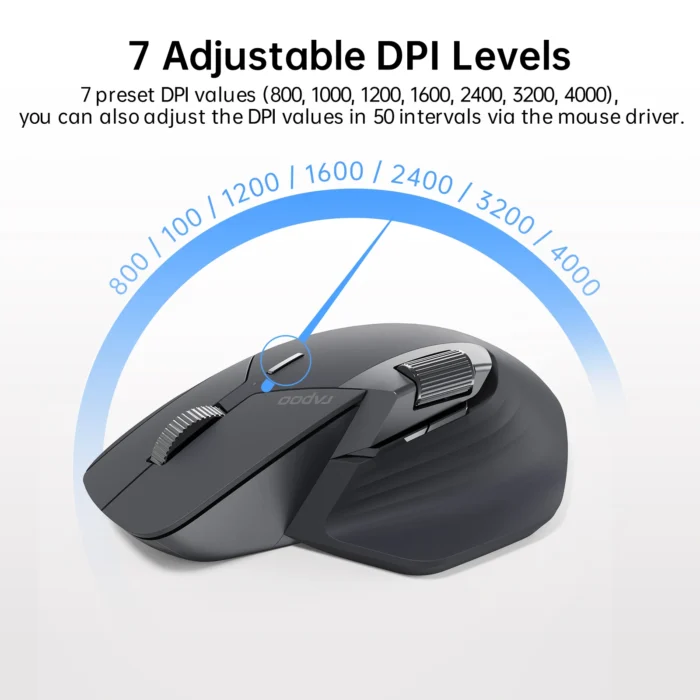 Rapoo MT760 Series Rechargeable Multi-Mode Bluetooth Wireless Mouse: Ergonomic Design, 4000 DPI