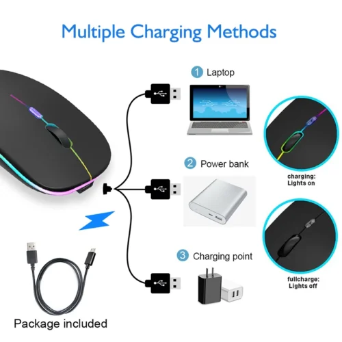 Bluetooth 5.1 Wireless RGB Mouse: USB Rechargeable for Computer, Laptop, PC, MacBook, Gaming (1600DPI)