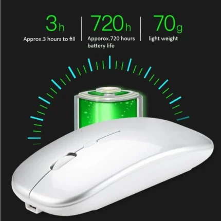 Rechargeable Optical Wireless Mouse: Silent Button, Ultra-Thin Mini Design, USB 2.4G, for Computer Laptop
