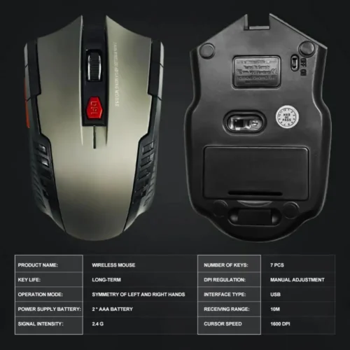 Silent 2.4G Wireless Gaming Mouse: 1600DPI, Battery-Powered, for Laptop, PC, MacBook