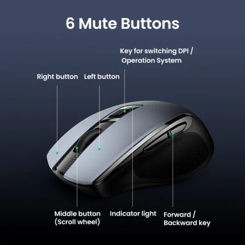 UGREEN Wireless Ergonomic Mouse, 4000 DPI Silent 6-Button 2.4G Mouse for MacBook, Tablet, and Laptop