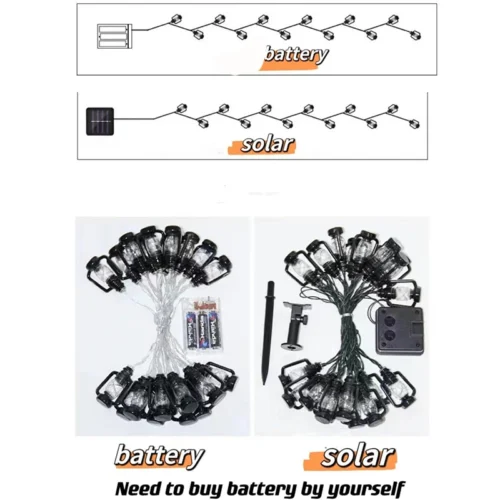 Charming Decorative Outdoor Solar Lanterns Strings – Mini Kerosene Emulation Lamp