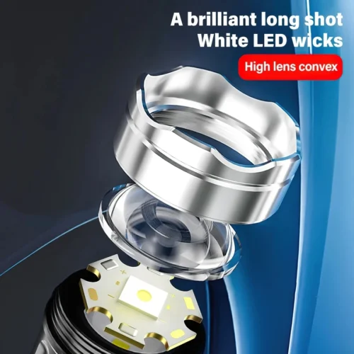 Powerful White LED Flashlight – Torch with Power Display for Outdoor Tactical Use