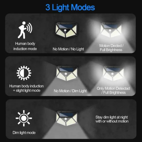 Outdoor Motion Sensor Solar Lamp – LED Garden Light with IP44 Weatherproof Design