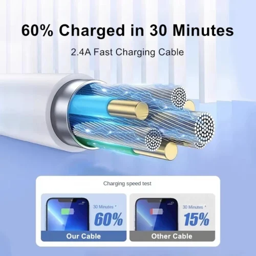 Original USB Quick Charger Cable for iPhone 14, 13, 12, 11 Pro Max, Mini, 8 Plus, XR, X, XS, SE - Fast Charging & Data Sync, 1m/2m