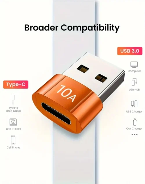 Original USB Quick Charger Cable for iPhone 14, 13, 12, 11 Pro Max, Mini, 8 Plus, XR, X, XS, SE - Fast Charging & Data Sync, 1m/2m
