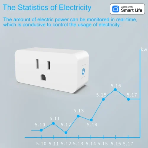 16A WiFi Smart Plug, Smart Home Timing Socket with App Control, Alexa & Google Home Compatible
