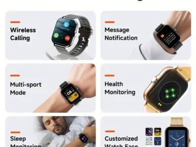 NEW Android Smartwatch Phone - 1.44" Full Touch Color Screen, Custom Dial, Bluetooth Call Watch