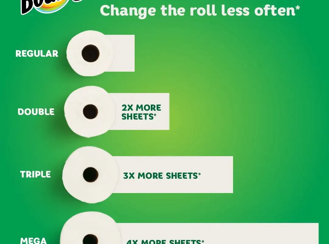 Paper Towels – 2 Triple Rolls, Printed Design, Soft and Comfortable, Simple and Effective for Cleaning, Ideal for Kitchen and Living Room Use