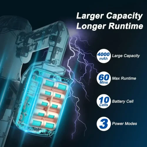 Powerful UMLo V11 Cordless Vacuum Cleaner – 30kPa Suction, 60-Min Runtime, 300W Motor, Lightweight