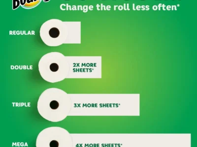 Select-a-Size Paper Towels – 8 Triple Rolls, White, Equivalent to 24 Regular Rolls, Each Sheet is Twice as Absorbent