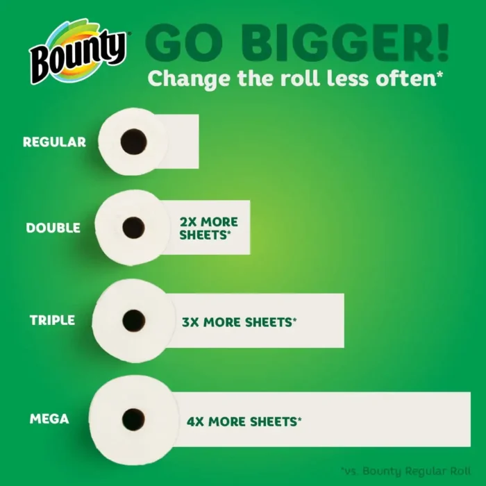 Select-a-Size Paper Towels – 8 Triple Rolls, White, Equivalent to 24 Regular Rolls, Each Sheet is Twice as Absorbent