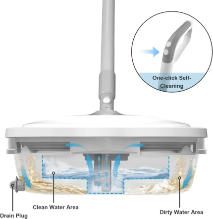 Electric Spin Mop with Bucket – Cordless Electric Mop with LED Headlight and Water Spray, Up to 60 Minutes Runtime, Ideal for Floor Cleaning