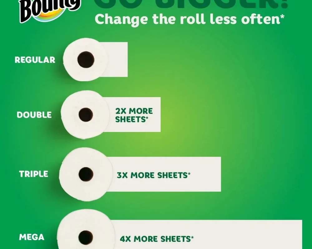 Select-a-Size Paper Towels – 10 Triple Rolls, White, Bounty Paper Towels Available in Two Sheet Sizes