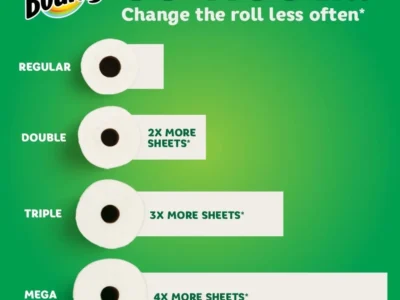 Select-a-Size Paper Towels – 10 Triple Rolls, White, Bounty Paper Towels Available in Two Sheet Sizes