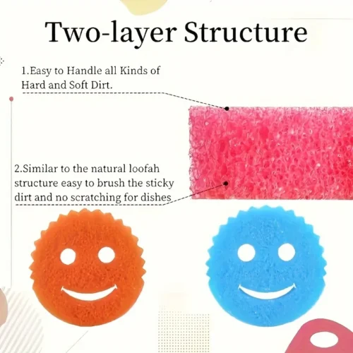Happy Face Dual-Sided Sponge Set – Ergonomic, Scratch-Free Cleaning for Kitchen & Bathroom