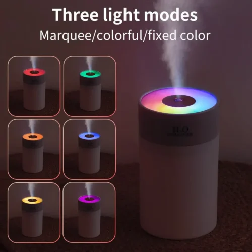 Luminous Portable USB Humidifier, 260ml Air Humidifier with Water Supplement Spray