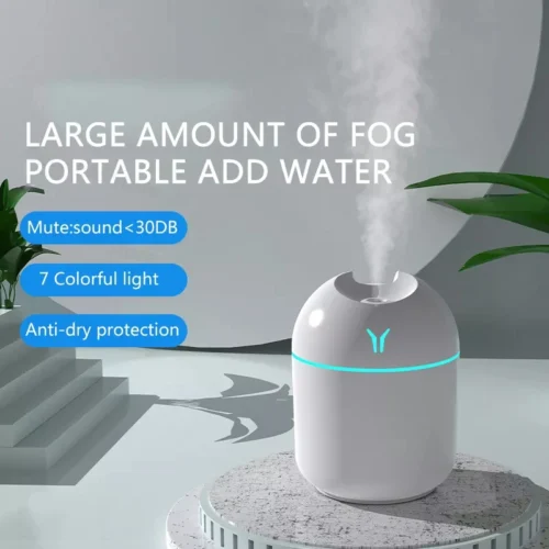 Soothing 250ML Mini Aroma Oil Diffuser, USB Essential Oil Atomizer & Electric Air Humidifier with LED Night Lamp