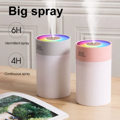 Luminous Portable USB Humidifier, 260ml Air Humidifier with Water Supplement Spray