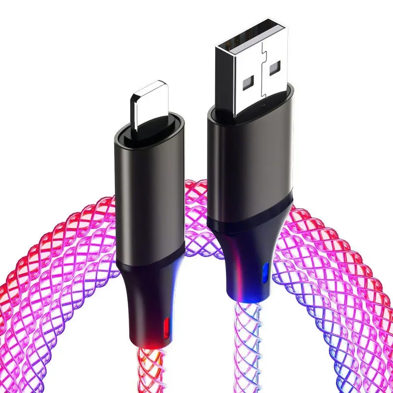 USB to ip