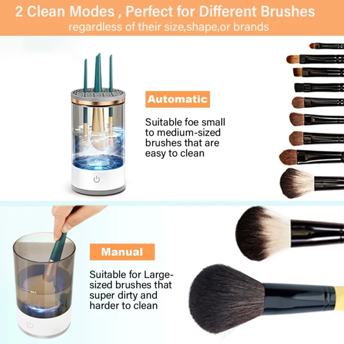 Electric Makeup Brush Cleaner – 3-in-1 Automatic Portable Cleanser with Pad