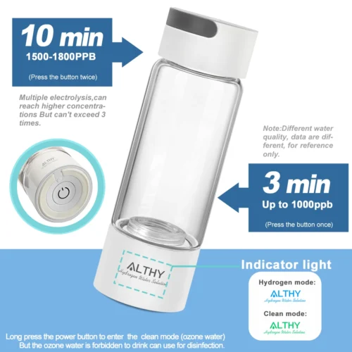 ALTHY Hydrogen Rich Water Generator Bottle – Advanced Ionizer Technology - Dual Chamber Maker Ionizer - H2 Inhalation Device