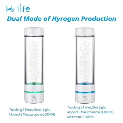 H2Life Hydrogen Rich Water Generator – Advanced Hydrogen Ionizer| DuPont SPE PEM Dual Chamber Technology | Max 3700ppb