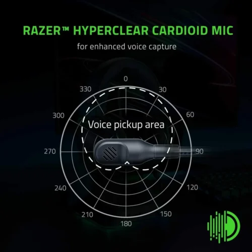 Headphone for Razer BlackShark V2 X Wired – Dynamic and Durable Gaming Headset: 7.1 Surround Sound- Game for PS4, PS5, Nintendo Switch, Xbox
