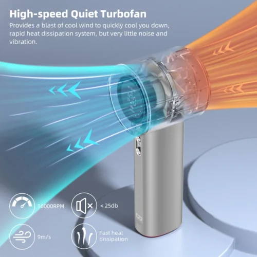 Strong Wind Handheld Electric Fan – Powerful, Portable, and Stylish |Adjustable Turbo Portable Outdoor Handheld