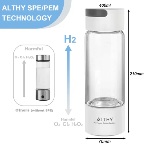 ALTHY Hydrogen Rich Water Generator Bottle – Advanced Ionizer Technology - Dual Chamber Maker Ionizer - H2 Inhalation Device