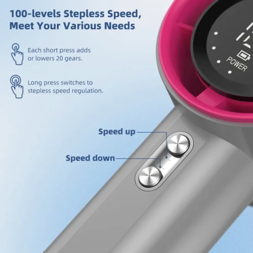 Strong Wind Handheld Electric Fan – Powerful, Portable, and Stylish |Adjustable Turbo Portable Outdoor Handheld